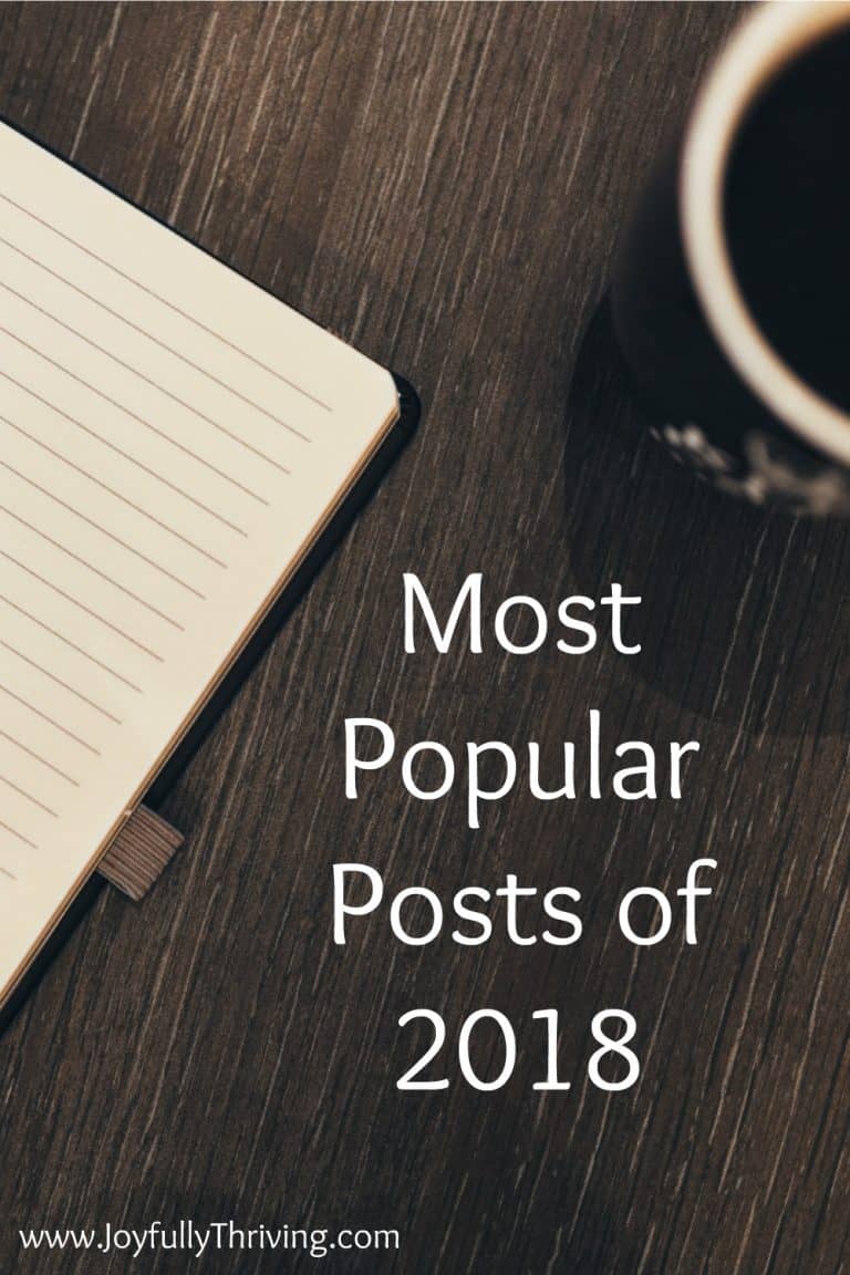 Most Popular Posts of 2018